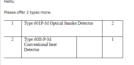 【询价】船用配件采购—探测器（CK-J20230802-08）询价-泰州昌宽社区-报价采购-船用采购网-船舶物料采购-船务服务-一站式船用设备供应服务