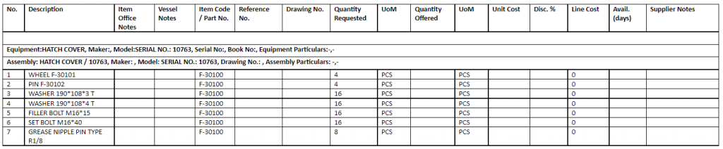 【询价】船用配件采购—配件（CK-H20230801-05）询价-泰州昌宽社区-报价采购-船用采购网-船舶物料采购-船务服务-一站式船用设备供应服务