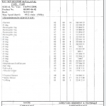 船用配件采购—ALFA配件（CK-Z20230818-01）询价-船用采购网-船舶物料采购-船务服务-一站式船用设备供应服务