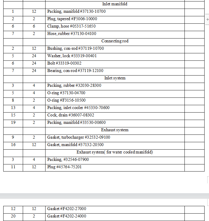 fc477e9e00d6f50b70c09880b3a7318