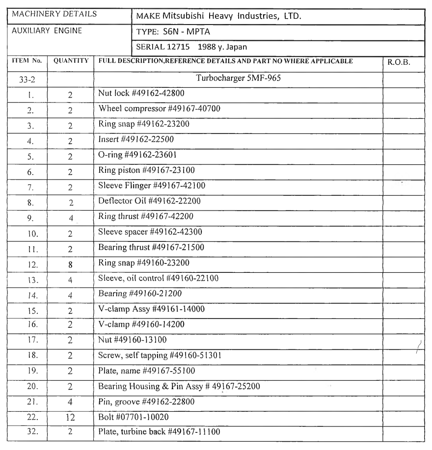 【询价】船用配件采购—配件（CK-J20230801-05）询价-泰州昌宽社区-报价采购-船用采购网-船舶物料采购-船务服务-一站式船用设备供应服务