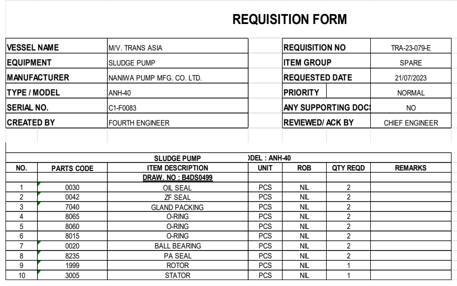 【询价】船用配件采购—配件（CK-D20230809-03）询价-泰州昌宽社区-报价采购-船用采购网-船舶物料采购-船务服务-一站式船用设备供应服务