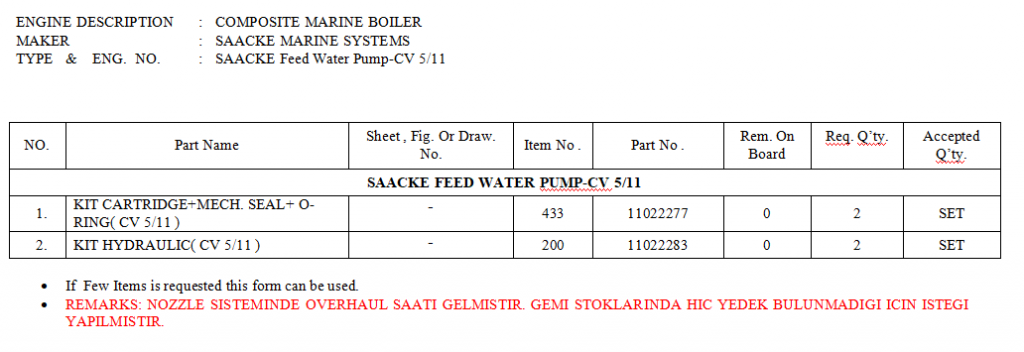 【询价】船用配件采购—泵配件（CK-H20230810-14）询价-泰州昌宽社区-报价采购-船用采购网-船舶物料采购-船务服务-一站式船用设备供应服务