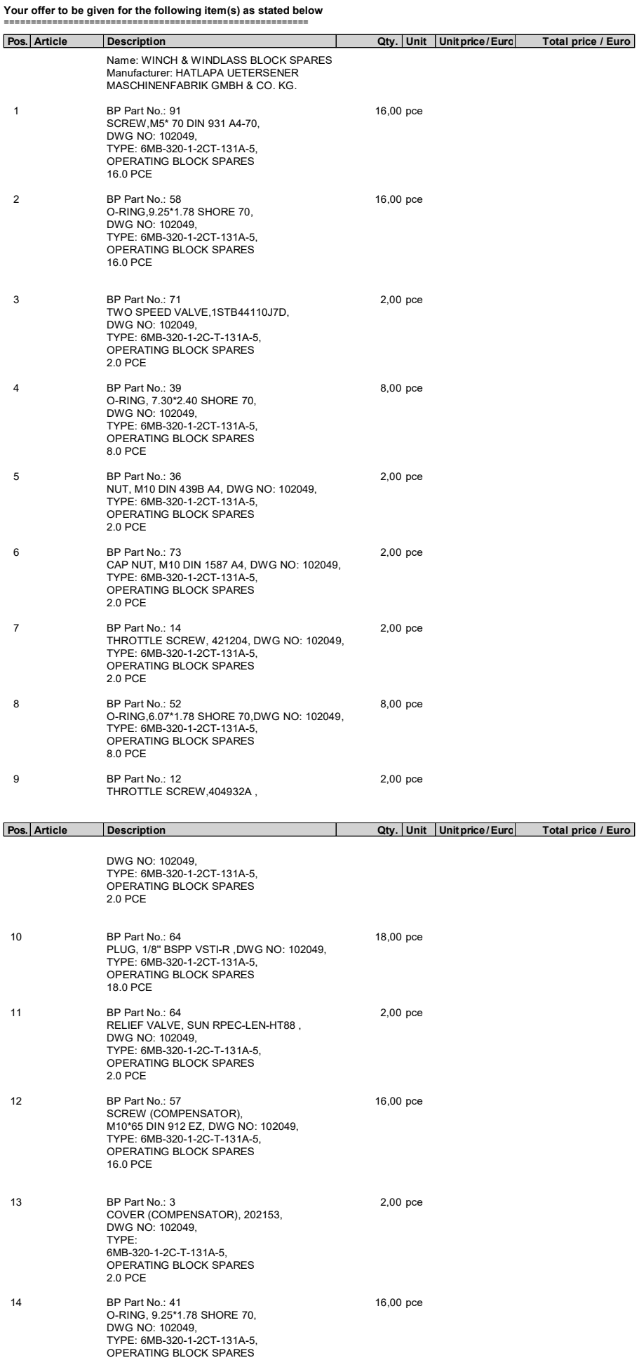 【询价】船用配件采购—配件（CK-L20230810-06）询价-泰州昌宽社区-报价采购-船用采购网-船舶物料采购-船务服务-一站式船用设备供应服务