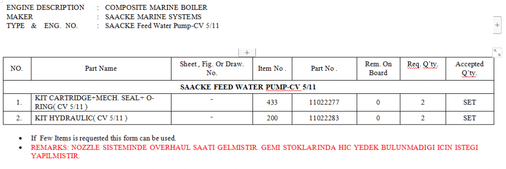 【询价】船用配件采购—配件（CK-H20230802-02）询价-泰州昌宽社区-报价采购-船用采购网-船舶物料采购-船务服务-一站式船用设备供应服务