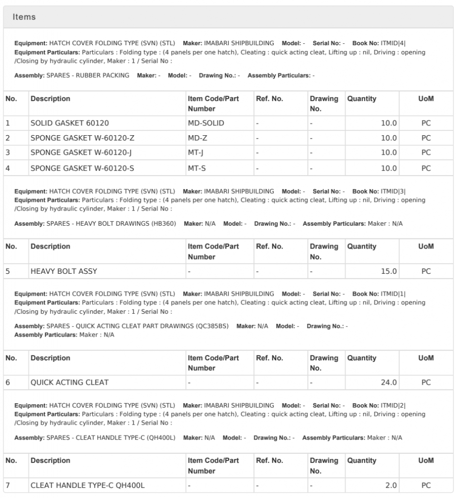 【询价】船用配件采购—配件（CK-H20230814-05）询价-泰州昌宽社区-报价采购-船用采购网-船舶物料采购-船务服务-一站式船用设备供应服务