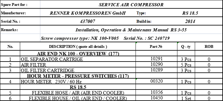 【询价】船用配件采购—配件（CK-J20230814-07）询价-泰州昌宽社区-报价采购-船用采购网-船舶物料采购-船务服务-一站式船用设备供应服务