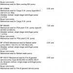 船用配件采购—配件（CK-L20230815-04）询价-船用采购网-船舶物料采购-船务服务-一站式船用设备供应服务