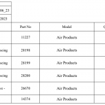 船用配件采购—配件（CK-J20230815-21）询价-船用采购网-船舶物料采购-船务服务-一站式船用设备供应服务