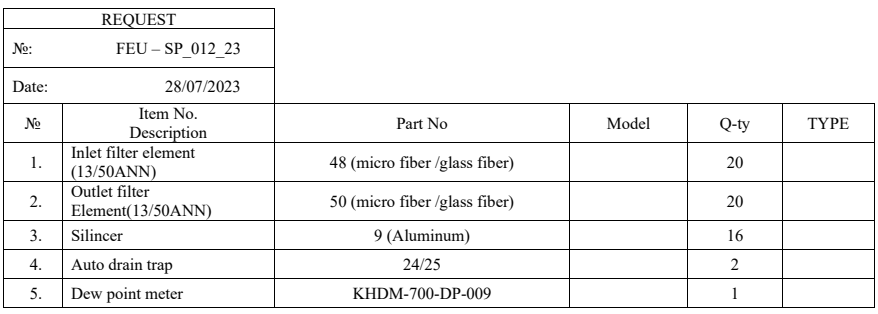 【询价】船用配件采购—配件（CK-J20230815-24）询价-泰州昌宽社区-报价采购-船用采购网-船舶物料采购-船务服务-一站式船用设备供应服务