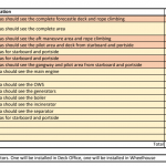 船用配件采购—配件（CK-H20230802-13）询价-船用采购网-船舶物料采购-船务服务-一站式船用设备供应服务