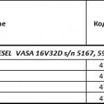 船用配件采购—配件（CK-J20230816-07）询价-船用采购网-船舶物料采购-船务服务-一站式船用设备供应服务