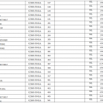 船用配件采购—配件（CK-H20230817-03）询价-船用采购网-船舶物料采购-船务服务-一站式船用设备供应服务