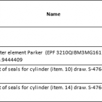 船用配件采购—配件（CK-J20230802-05）询价-船用采购网-船舶物料采购-船务服务-一站式船用设备供应服务
