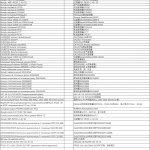 船用配件采购—过滤器（CK-L20230818-03）询价-船用采购网-船舶物料采购-船务服务-一站式船用设备供应服务