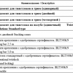 船用配件采购—配件（CK-J20230821-01）询价-船用采购网-船舶物料采购-船务服务-一站式船用设备供应服务