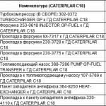 船用配件采购—配件（CK-J20230802-06）询价-船用采购网-船舶物料采购-船务服务-一站式船用设备供应服务