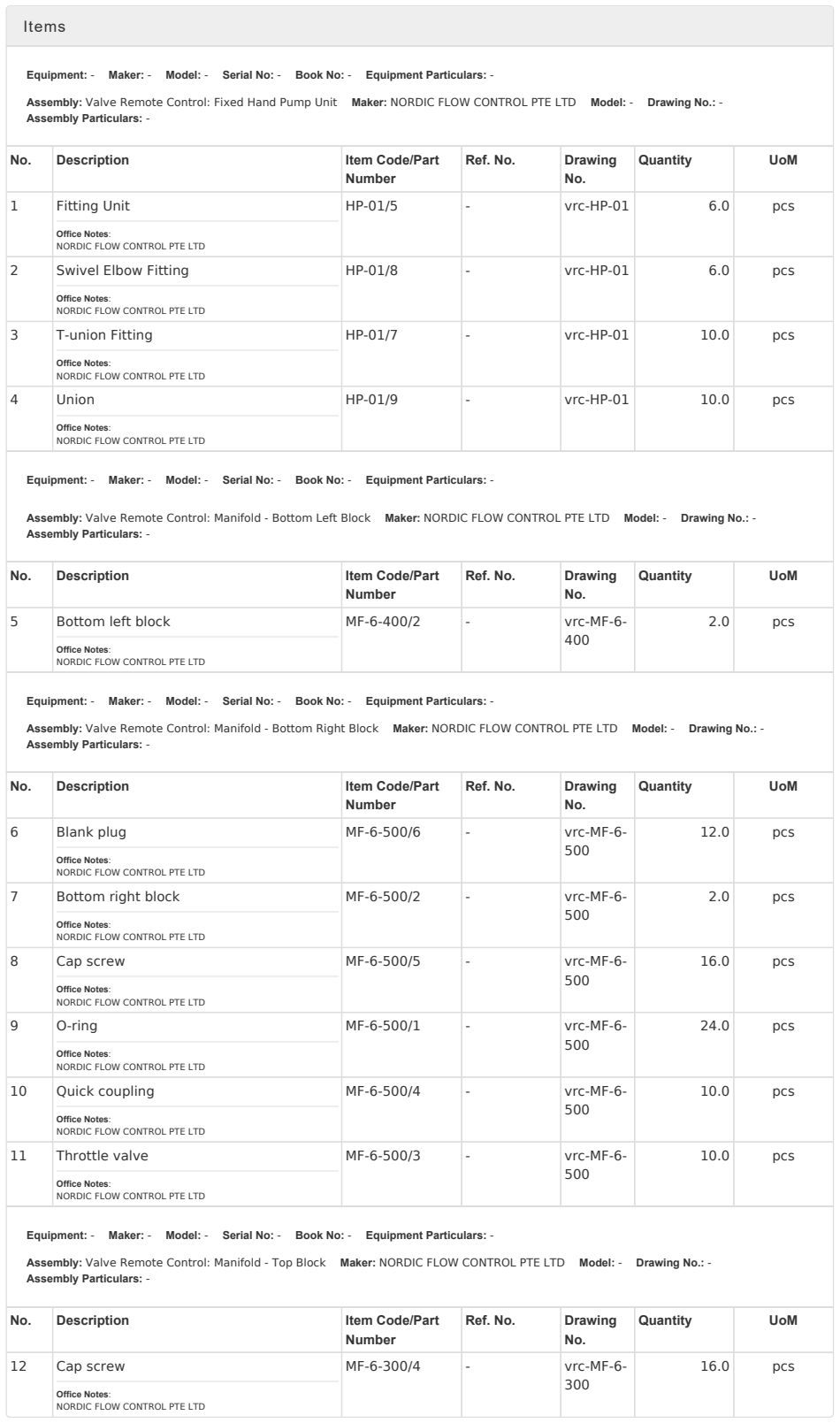 【询价】船用配件采购—配件（CK-H20230822-01）询价-泰州昌宽社区-报价采购-船用采购网-船舶物料采购-船务服务-一站式船用设备供应服务