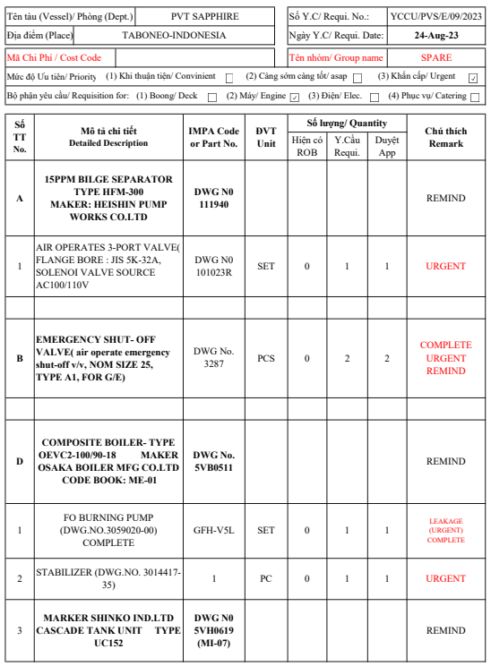【询价】船用配件采购—配件（CK-D20230825-01）询价-泰州昌宽社区-报价采购-船用采购网-船舶物料采购-船务服务-一站式船用设备供应服务