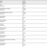 船用配件采购—切割机（CK-J20230829-14）询价-船用采购网-船舶物料采购-船务服务-一站式船用设备供应服务