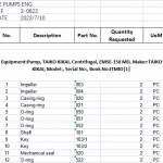 船用配件采购—TAIKO配件（CK-J20230830-04）询价-船用采购网-船舶物料采购-船务服务-一站式船用设备供应服务