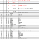 船用配件采购—PENTA配件（CK-J20230830-07）询价-船用采购网-船舶物料采购-船务服务-一站式船用设备供应服务