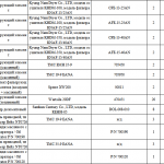 船用配件采购—配件（CK-J20230804-19）询价-船用采购网-船舶物料采购-船务服务-一站式船用设备供应服务