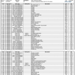 船用配件采购—配件（CK-L20230807-05）询价-船用采购网-船舶物料采购-船务服务-一站式船用设备供应服务
