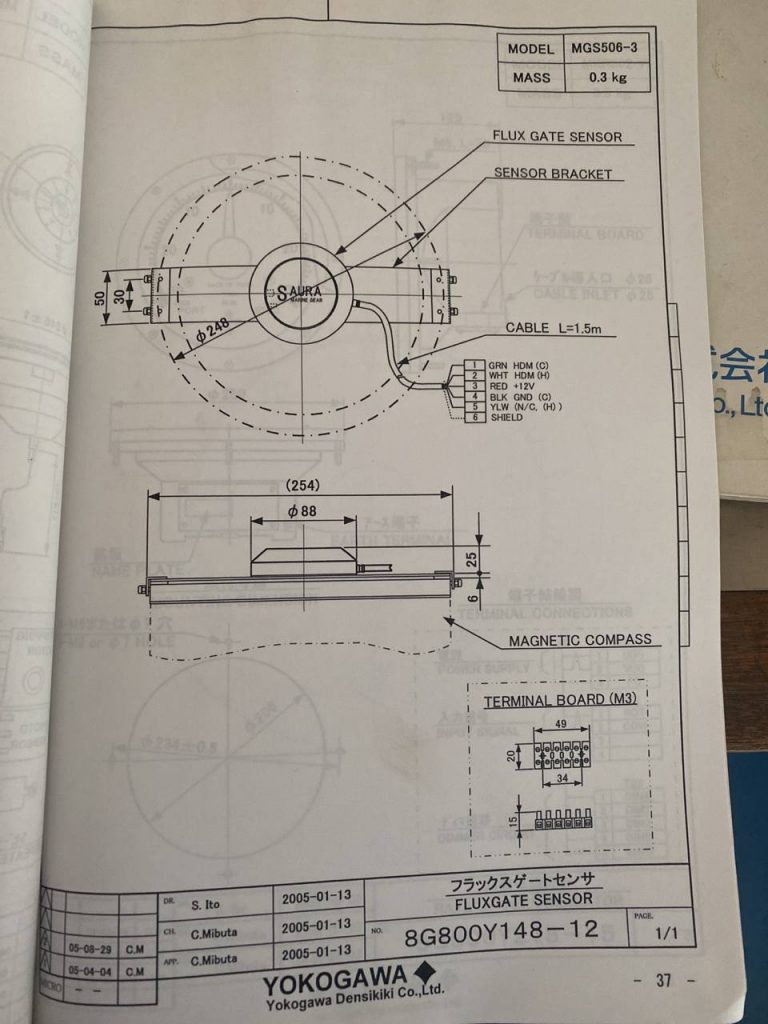 1c400e1064b67d9019334e803442105