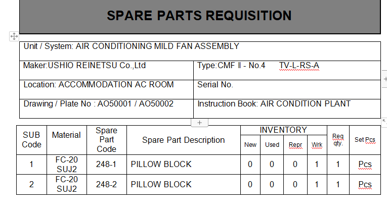 【询价】船用配件采购—枕块（CK-L20230919-03）询价-泰州昌宽社区-报价采购-船用采购网-船舶物料采购-船务服务-一站式船用设备供应服务