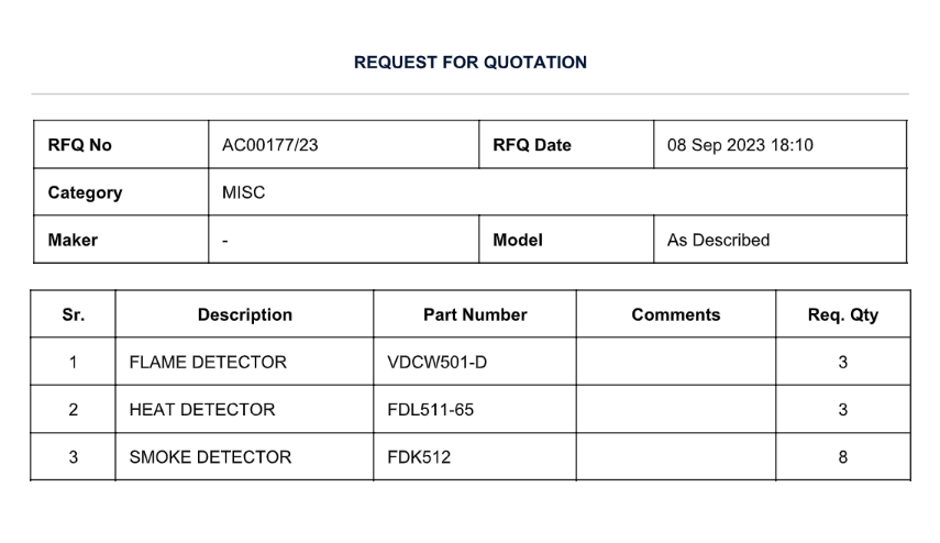 【询价】船用配件采购—探测器（CK-D20230911-01）询价-泰州昌宽社区-报价采购-船用采购网-船舶物料采购-船务服务-一站式船用设备供应服务