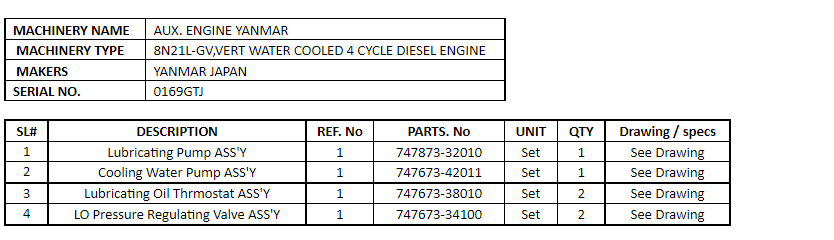 【询价】船用配件采购—YANMAR配件（CK-R20230925-03）询价-泰州昌宽社区-报价采购-船用采购网-船舶物料采购-船务服务-一站式船用设备供应服务