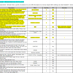 船用配件采购—配件（CK-R20230925-05）询价-船用采购网-船舶物料采购-船务服务-一站式船用设备供应服务