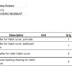 船用配件采购—舱盖配件（CK-H20230928-04）询价-船用采购网-船舶物料采购-船务服务-一站式船用设备供应服务