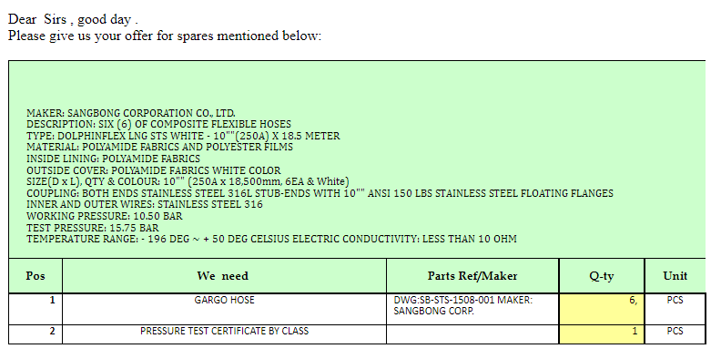 【询价】船用配件采购—软管/压力测试证书（CK-J20230919-01）询价-泰州昌宽社区-报价采购-船用采购网-船舶物料采购-船务服务-一站式船用设备供应服务