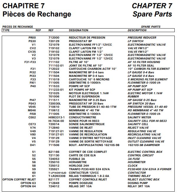 3e5d36ec929271737b1f007fc8111ce