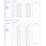 船用配件采购—Dae配件（CK-J20230904-07）询价-船用采购网-船舶物料采购-船务服务-一站式船用设备供应服务