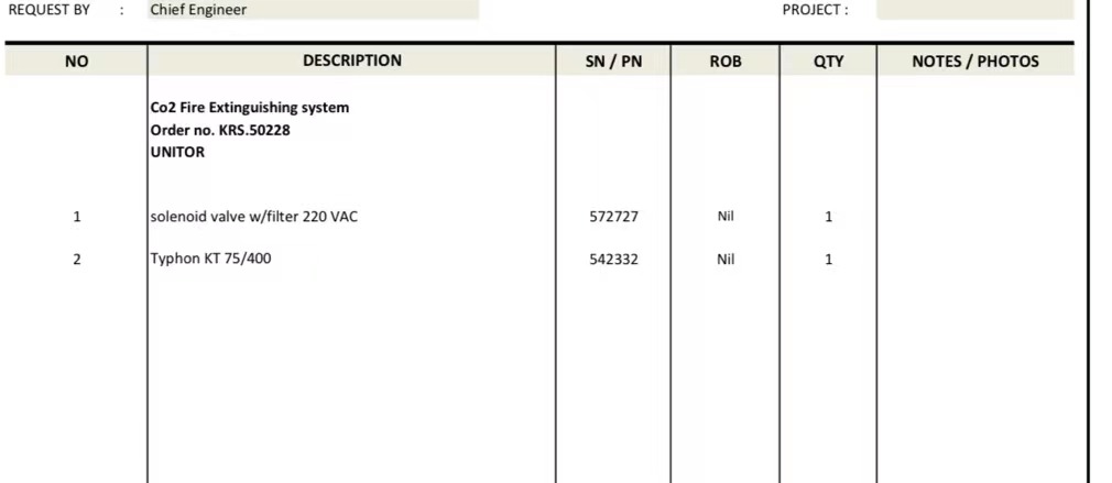 【询价】船用配件采购—配件（CK-D20230901-01）询价-泰州昌宽社区-报价采购-船用采购网-船舶物料采购-船务服务-一站式船用设备供应服务
