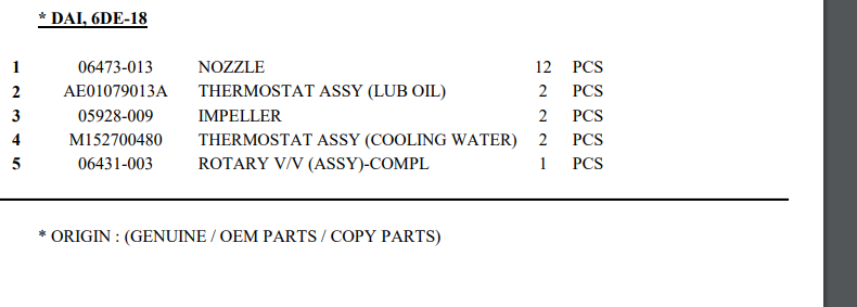 【询价】船用配件采购—DAI配件（CK-L20230908-01）询价-泰州昌宽社区-报价采购-船用采购网-船舶物料采购-船务服务-一站式船用设备供应服务