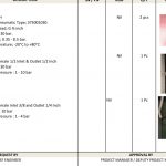 船用配件采购—REXROTH配件（CK-D20230926-02）询价-船用采购网-船舶物料采购-船务服务-一站式船用设备供应服务