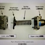 船用配件采购—配件（CK-Z20230921-03）询价-船用采购网-船舶物料采购-船务服务-一站式船用设备供应服务