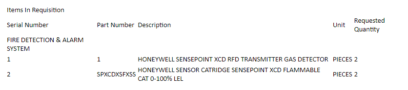 【询价】船用配件采购—配件（CK-R20230919-09）询价-泰州昌宽社区-报价采购-船用采购网-船舶物料采购-船务服务-一站式船用设备供应服务