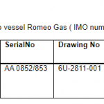 船用配件采购—活环、汽缸盖（CK-L20230920-09）询价-船用采购网-船舶物料采购-船务服务-一站式船用设备供应服务