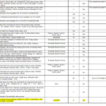 船用配件采购—配件（CK-R20230925-05）询价-船用采购网-船舶物料采购-船务服务-一站式船用设备供应服务