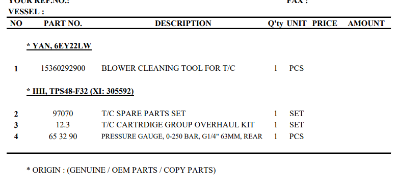 【询价】船用配件采购—配件（CK-L20230911-01）询价-泰州昌宽社区-报价采购-船用采购网-船舶物料采购-船务服务-一站式船用设备供应服务