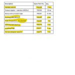 船用配件采购—Motus配件（CK-R20230920-20）询价-船用采购网-船舶物料采购-船务服务-一站式船用设备供应服务