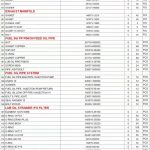 船用配件采购—Yanmar配件（CK-J20230904-01）询价-船用采购网-船舶物料采购-船务服务-一站式船用设备供应服务