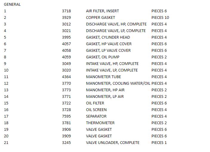 【询价】船用配件采购—配件（CK-R20230919-06）询价-泰州昌宽社区-报价采购-船用采购网-船舶物料采购-船务服务-一站式船用设备供应服务