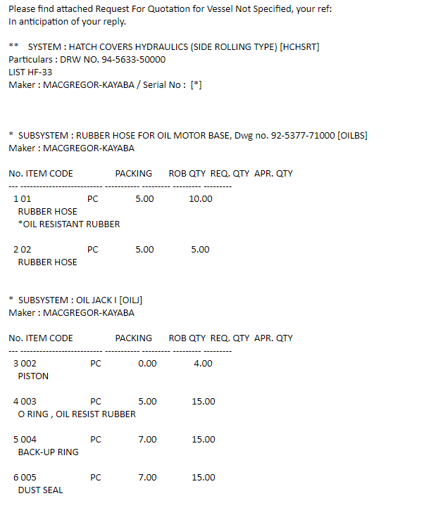 【询价】船用配件采购—配件（CK-H20230912-01）询价-泰州昌宽社区-报价采购-船用采购网-船舶物料采购-船务服务-一站式船用设备供应服务