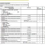 船用配件采购—DESMI配件（CK-J20230918-02）询价-船用采购网-船舶物料采购-船务服务-一站式船用设备供应服务